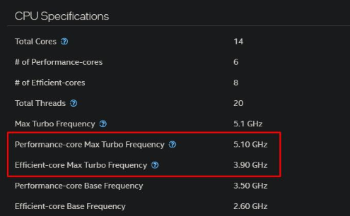 Intel i5 13600K CPU Specifications screenshot